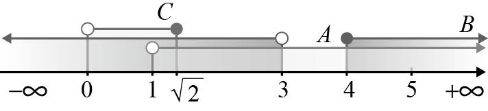 .. Condições e conjuntos 5.5. x 6 = 0 x + 6 = 0 x = 8 x = 8 x = 8 x = 8 x x + 5.6. x 6 = 0 = x = 8 x = 8 x 8 = x + 6 6. x = 8 x = 8 x = x Condição imossível x R, x > 5 x > 5 6.