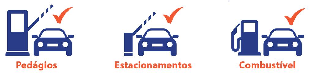 MANUAL DO USUÁRIO COMO COMEÇAR A USAR? Você precisa ativar o seu ConectCar em um dos ambientes abaixo: site conectcar.com.br COMO FUNCIONA?