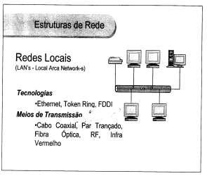 3. REDES LOCAIS (LAN) Nas redes locais cada computador tem uma interface de rede que conecta a máquina diretamente ao meio físico da rede.