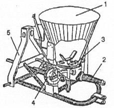Figura 68 - Aviação agrícola. Figura 69 - Semeadora a lanço montada com distribuidor pendular. 1 reservatório. 2 tubo cônico. 3 mecanismo dosador gravitacional. 4 conjunto de acionamento do tubo.
