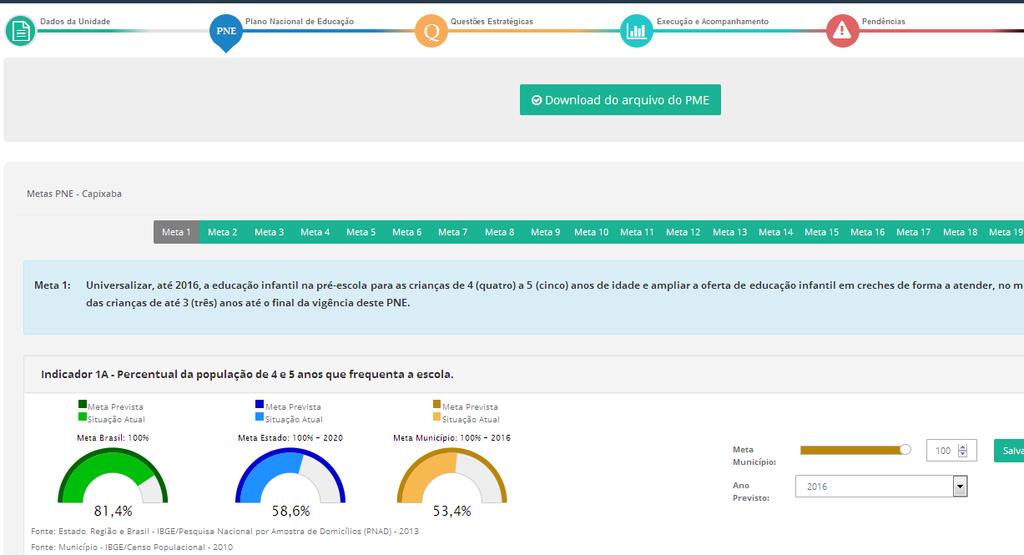 INOVAÇÕES NO CICL0 2016-2019 2.