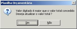 Neste caso, fica indisponível para o setor editar o orçamento. Selecionar no combo a opção DIGITAR e, em seguida, clicar em <CONFIRMAR>.