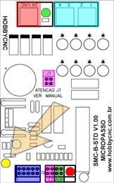 CONTROLADORA DE MOTOR DE PASSO BIPOLAR SMC-B-STD SINAIS DE COMANDO CONECTOR INTERFACE COM PLC LED FASE 0 O led de status indica o recebimento de sinais de passo, após 2 a 3 segundos de inatividade