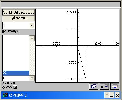 Criar um gráfico numa janela de gráficos 1) Vamos agora criar um gráfico numa janela.