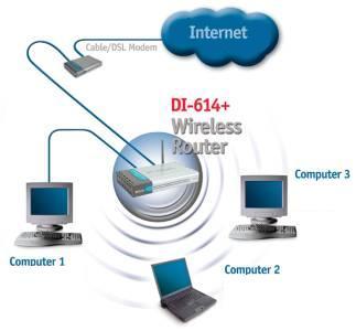 Outras Terminologias WLAN Wireless Local Area Network Rede Local sem fio Utilizam sinais de rádio ou infra-vermelho para enviar os pacotes