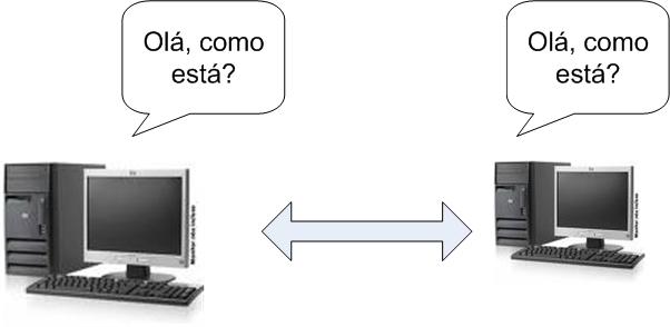 Camada 5: Sessão Estabelece, mantém, sincroniza e gerencia o diálogo entre aplicações que são