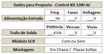 Montagem - Placas montadas em um chassi ou soltas 2.