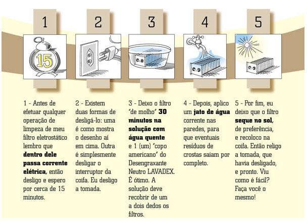 COMBINAÇÕES POSSIVEIS COM