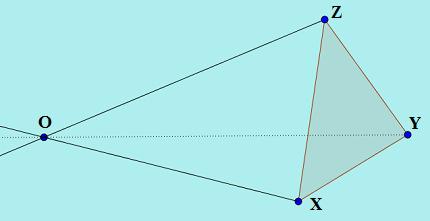 Ângulos triedros (figura 8): quando três planos têm um, e apenas um, ponto comum, eles determinam oito ângulos triedros.