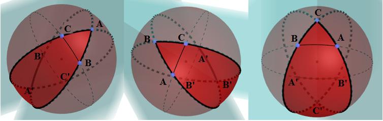 Figura 11 -Triângulo esférico obtido por uma reflexão Representando-se a área da esfera como uma soma de diedros convenientemente escolhidos, em cada vértice do triângulo,