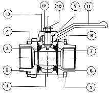 reduzida, haste anti-expulsão, cabo manobra alumínio e extremidas com roscas SP ou NPT piece all valve with regular port, anti-expulsion stem, aluminum level handle, and SP or NPT thread ends.