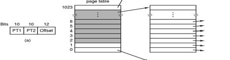 Tabelas de Páginas (2) Second-level page tables Top-level page table Endereço de 32 bits co 2 campos de