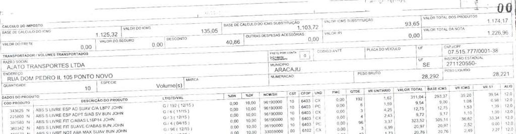 Base de Calculo deverá