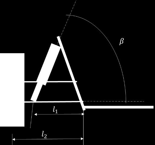 Figura 19 - Vista frontal da geometria de suspensão Essa configuração indica que para que a frequência desejada para o projeto do veículo seja atingida, a frequência no ponto de fixação da mola