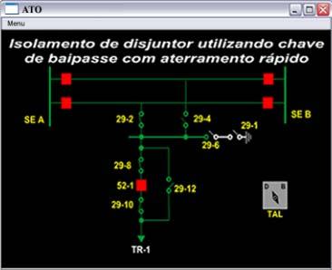 7 FIGURA 7 Manobras interativas Sob a coordenação do instrutor os alunos poderão realizar a simulação de todas as manobras possíveis da subestação, acompanhando na tela seu desenvolvimento passo a