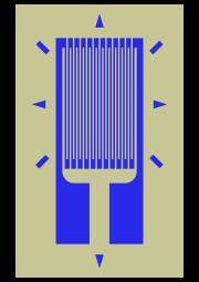 2. Extensômetros Extensômetro (strain gage): dispositivo resistivo usado para medir deformações em sólidos Princípio básico demonstrado por Lord Kelvin em 1856 É composto de