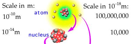 A uma dada temperatura temos um universo constituído de quarks-antiquarks +