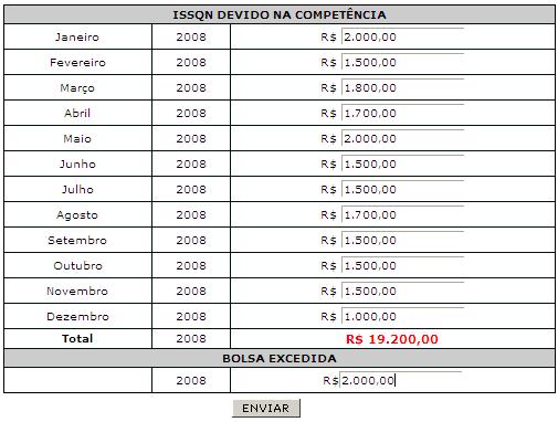 Instituições de Ensino Esta opção é destinada ao lançamento de serviços prestados por instituições de ensino que concedem bolsas de estudos, e recebem incentivos fiscais, conforme regulamenta a Lei