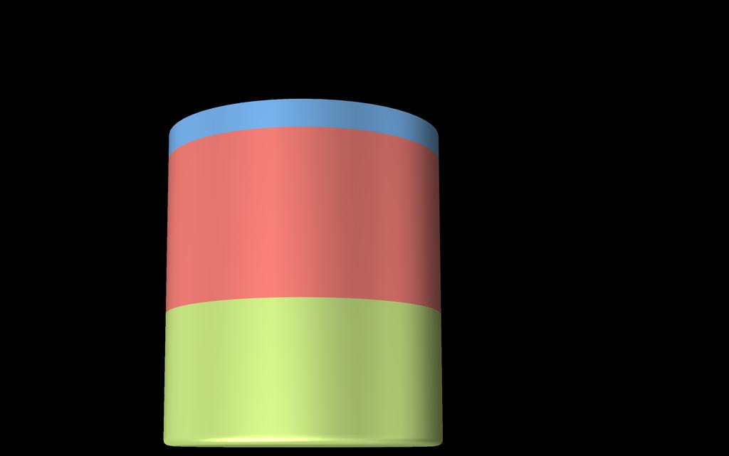 Impacto dos Processos Processos Produtivos Margem