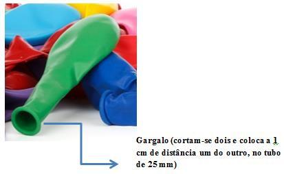 ao redor do tubo de 25 mm, com fita isolante ou esparadrapo e reforçado com uma abraçadeira de metal.