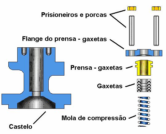 Slide 19 Internos do Castelo