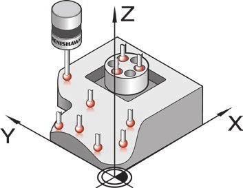 O OMP400 utilizado em conjunto com o software específico para máquinas AxiSet Check-Up da Renishaw, fornece dados de desempenho rápidos, exatos e confiáveis com relatórios simples e eficientes.