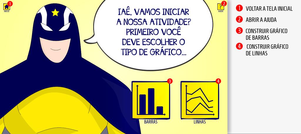 Figura 02 - Tela com interface de escolha do tipo de gráfico com legenda explicativa A figura 02 mostra que é possível escolher entre dois tipos de gráficos: de barras e de linhas.