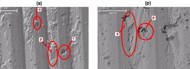 Nas duas superfícies finais analisadas, (Figuras 4b e 5), observa-se uma definição entre as marcas de avanço, porém com os picos de rugosidade pouco salientes e poucas crateras resultantes da