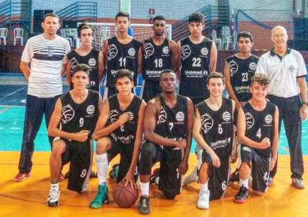 N 10.17/129 F 129ª Edição JOJU: BASQUETE SUB-17 DO ATHLETIC LEVA SÃO JOÃO DEL-REI A GUAXUPÉ De pé: Leandro, João Vitor, Nayro, Luiz Ricardo, Hugo, Marcos Vinícius e Paulo Sant'Ana.