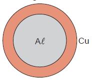 Sendo o coeficiente de dilatação térmica linear do alumínio maior que o do cobre, para se atingir o objetivo do encaixe, no menor intervalo de variação de temperatura, deve-se a) resfriar apenas o