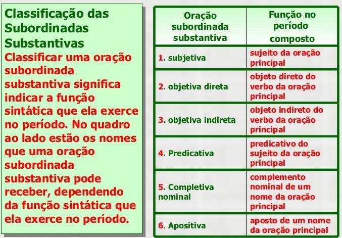 improvável Tocar o inacessível chão É minha lei, é minha questão Virar esse mundo Cravar esse chão Não me importa saber Se é terrível demais Quantas guerras terei que vencer Por um pouco de paz E