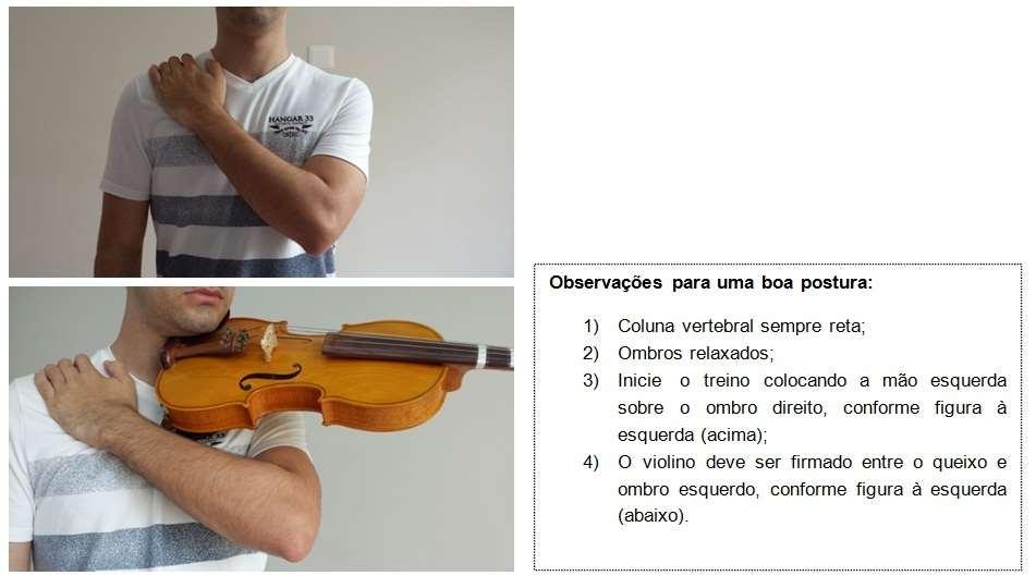4.3 Posição do Violino junto ao Corpo FIGURA 6 Posição do