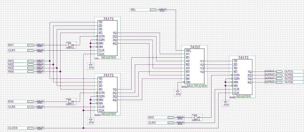 Figura 11 Diagrama esquemático do fluxo de dados do projeto exemplo.