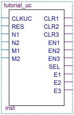 Ao implementarmos o circuito no software Altera Quartus II, o símbolo da figura 21 deve ser gerado. Figura 21 Símbolo gerado para a unidade de controle.