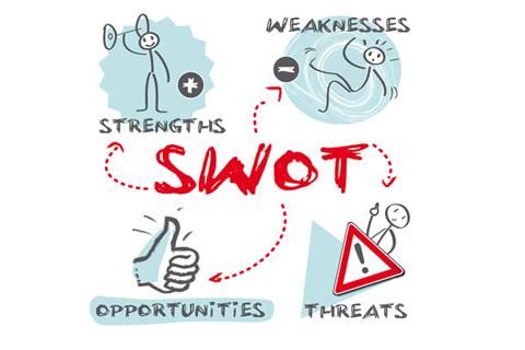 Este conteúdo faz parte da série: Análise SWOT Ver 8 posts dessa série Com a chegada do fim do ano é natural que recomece o processo de Planejamento para o próximo ano.