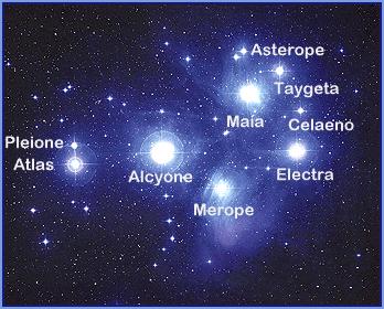 A mais brilhante desse aglomerado é a estrela Alcyone, com uma magnitude de -2,9 (A magnitude representa o brilho da estrela.