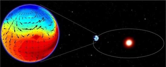 Gliese 581 d: está dentro da zona habitável da estrela Gliese 581, sua atmosfera de