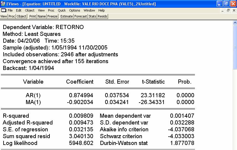 MA(1) ARMA(1,1) Equation 