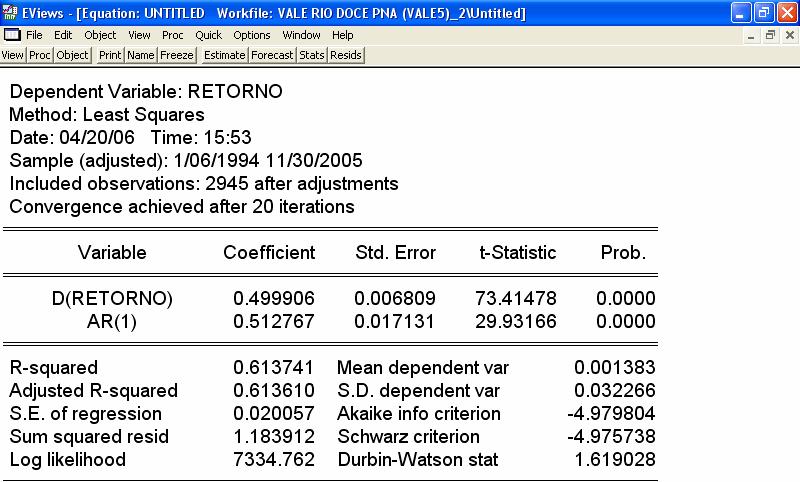 77 ARIMA(1,1,0) Equation Especification: retorno d(retorno)