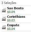 O Corinthians era favorito, mas não conseguia pressionar o time de Sorocaba. Com isso, as odds começaram a subir para o time da capital.
