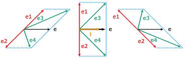 C6 tem baixa reatância na faixa do sinal de entrada e, desde que C4 também tem conforme já dito, o sinal e em L3 é o sinal aplicado no circuito ressonante primário C1/L1.