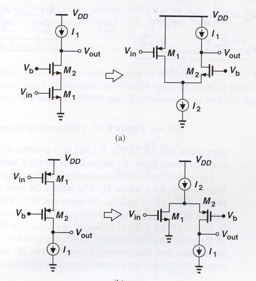 Folded Cascode Folded cascode: ueta a excursão de tesão a saída e a faixa
