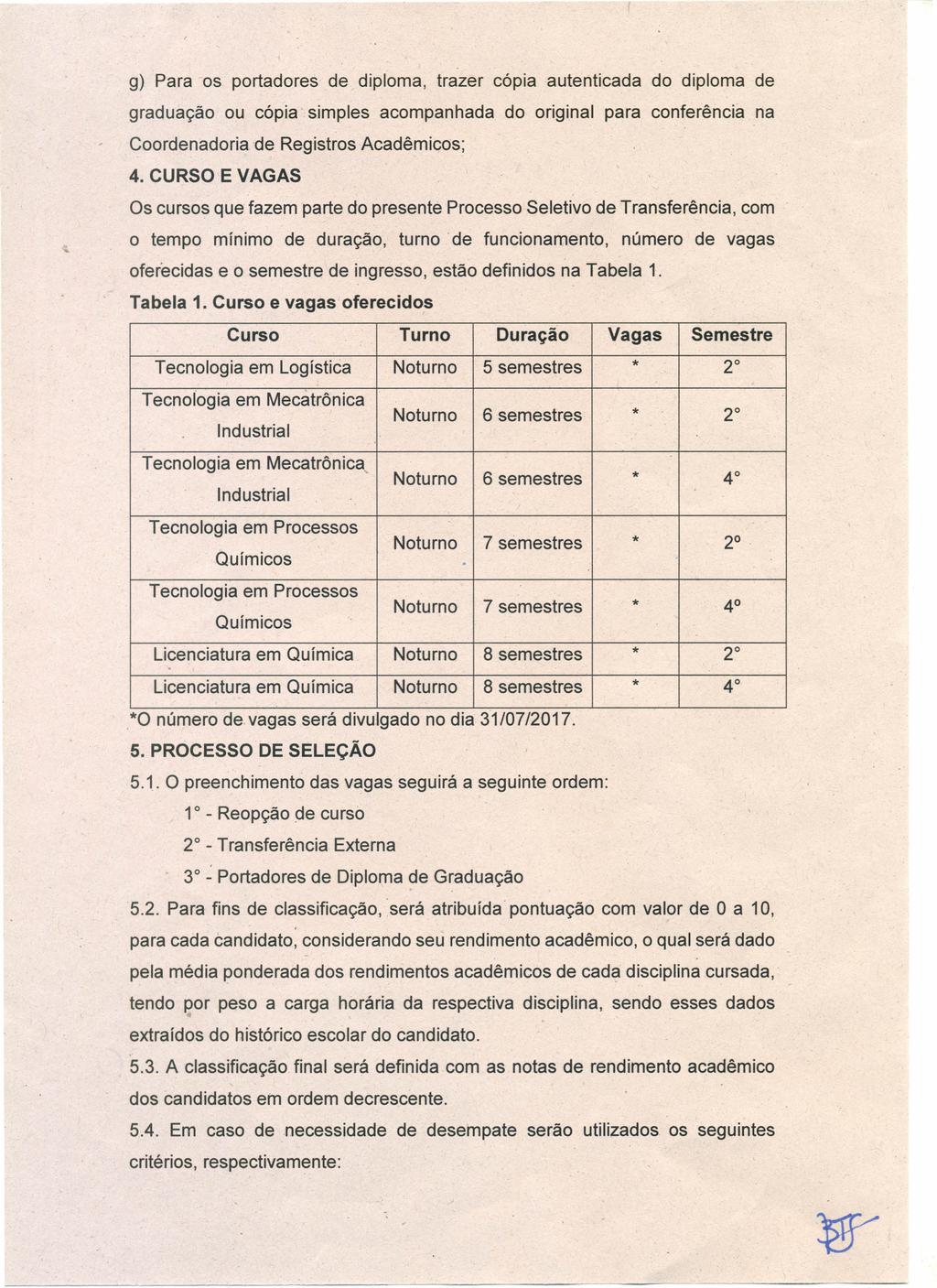 g) Para os portadores de diploma trazer cópia autenticada do diploma de graduação ou cópia simples acompanhada do original para conferência na Coordenadoria de Registros Acadêmicos; 4 CURSO E VAGAS