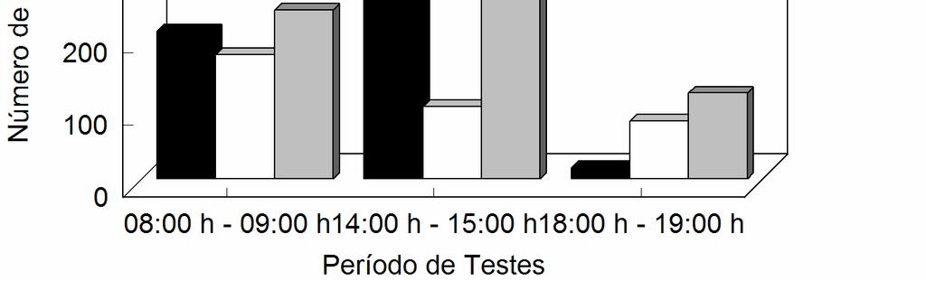 6 FIGURA 5.