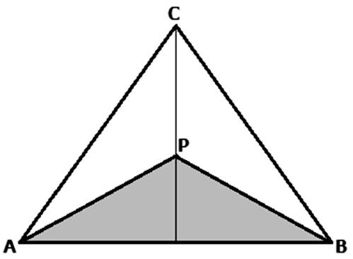 1 - (PUC MG) A medida da área do triângulo equilátero ABC da figura é igual a à mediatriz do lado AB de tal modo que a área do triângulo APB vale.