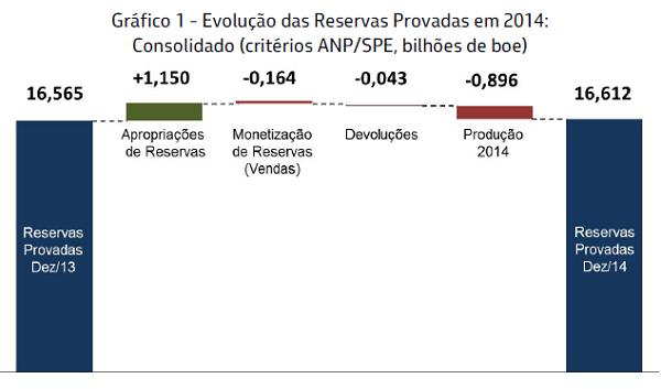 petrobras.com.