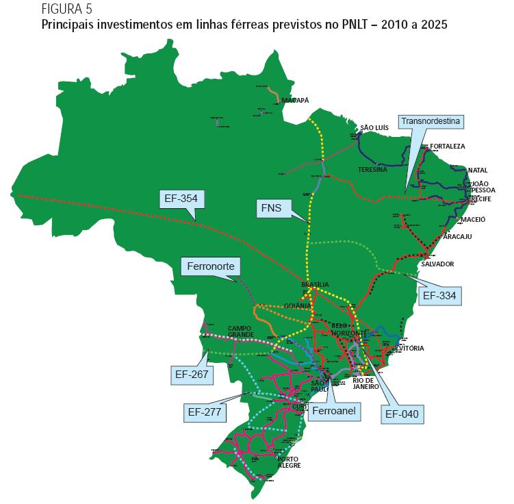 Novas ferrovias PNLT