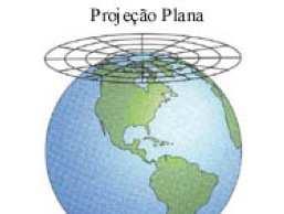 Projeção Cartográfica Plana Projeção Plana (azimutal ou zenital): São projeções sobre um plano