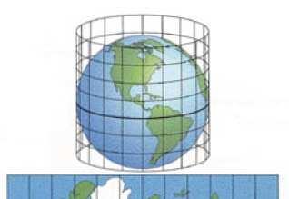 Projeção Cilíndrica: Projeção Cartográfica Cilíndrica A superfície terrestre é projetada sobre um cilindro tangente ou secante