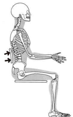 inadequado para o trabalho... freqüentes mudanças de postura contribuem para a nutrição da coluna e aliviam a tensão dos músculos dorsais.. Para Woodson et al. (1992, p.
